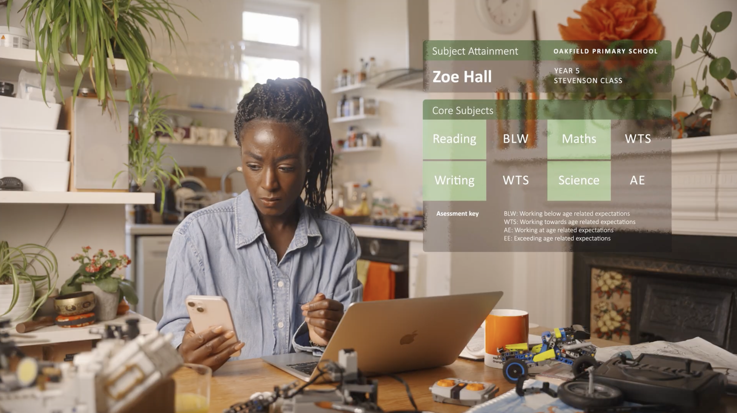 School Report reference screenshot